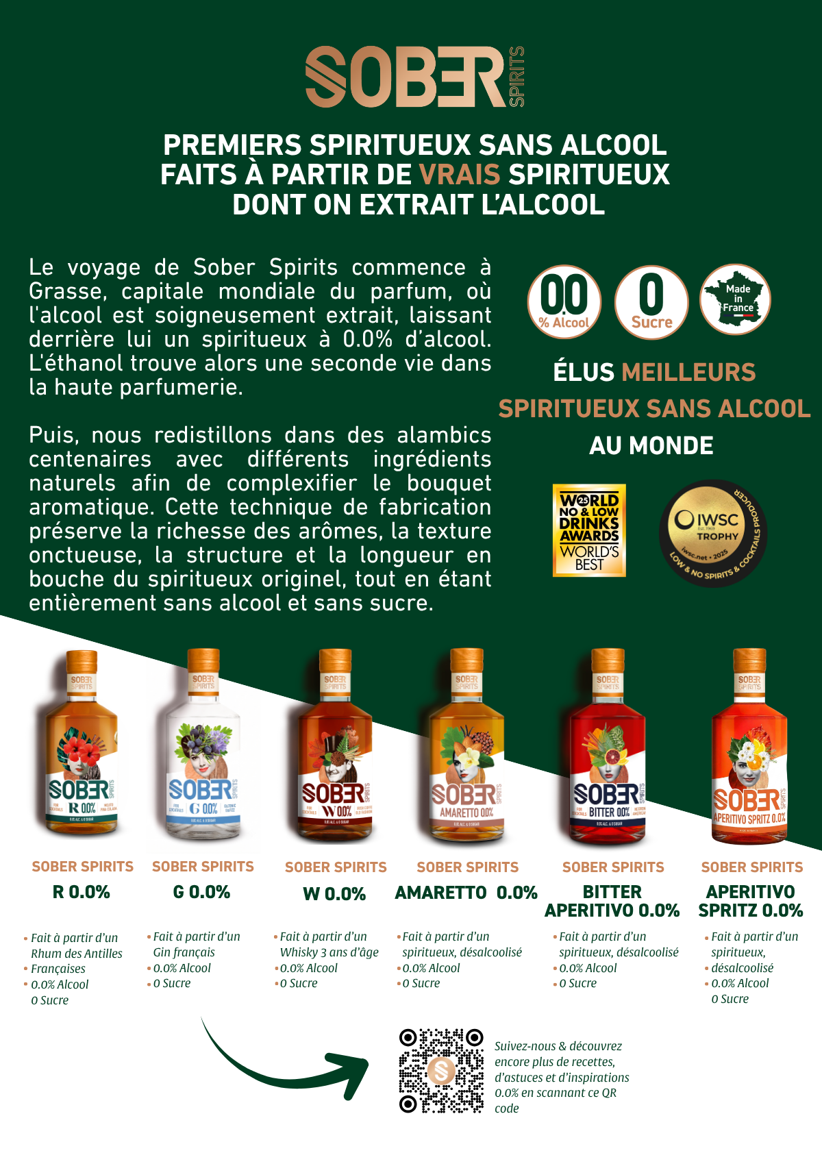 Livret Boire Moins, Trinquer Plus - page intérieure